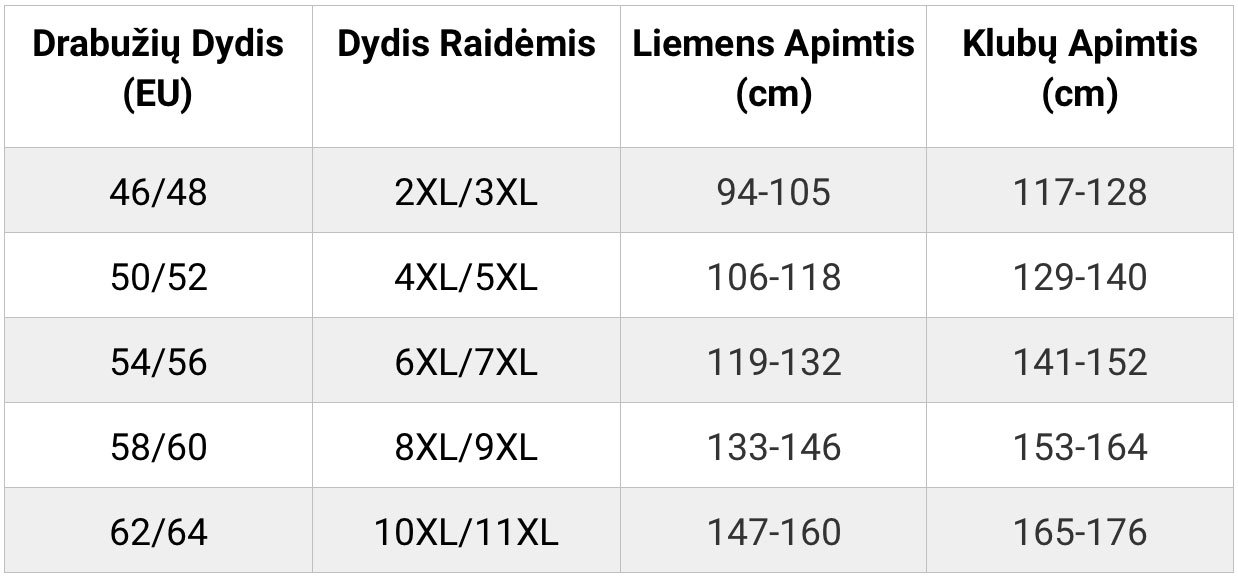 dideliu dydziu lentele