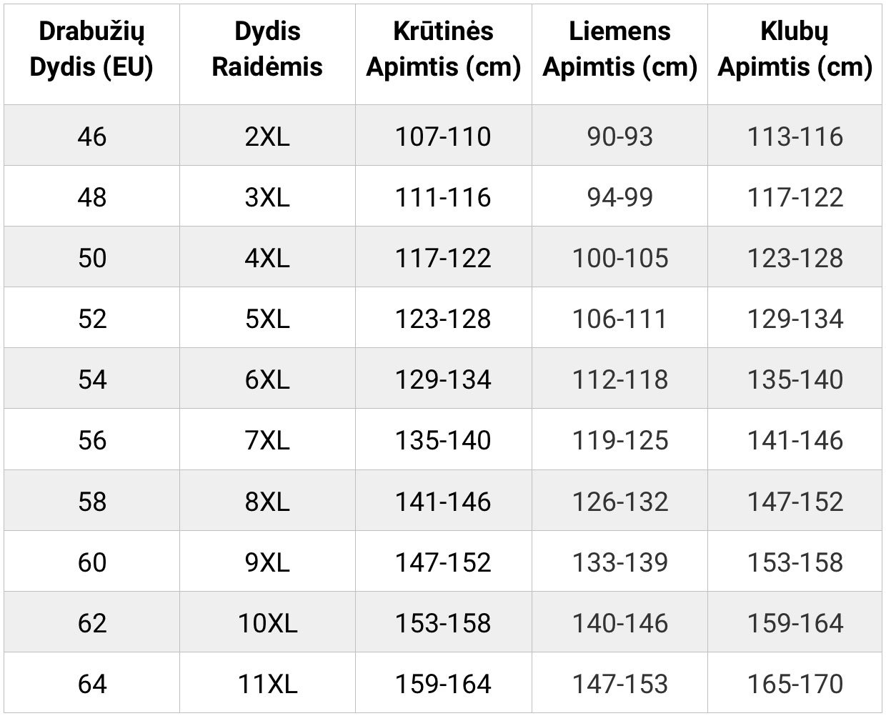 dideliu dydziu lentele