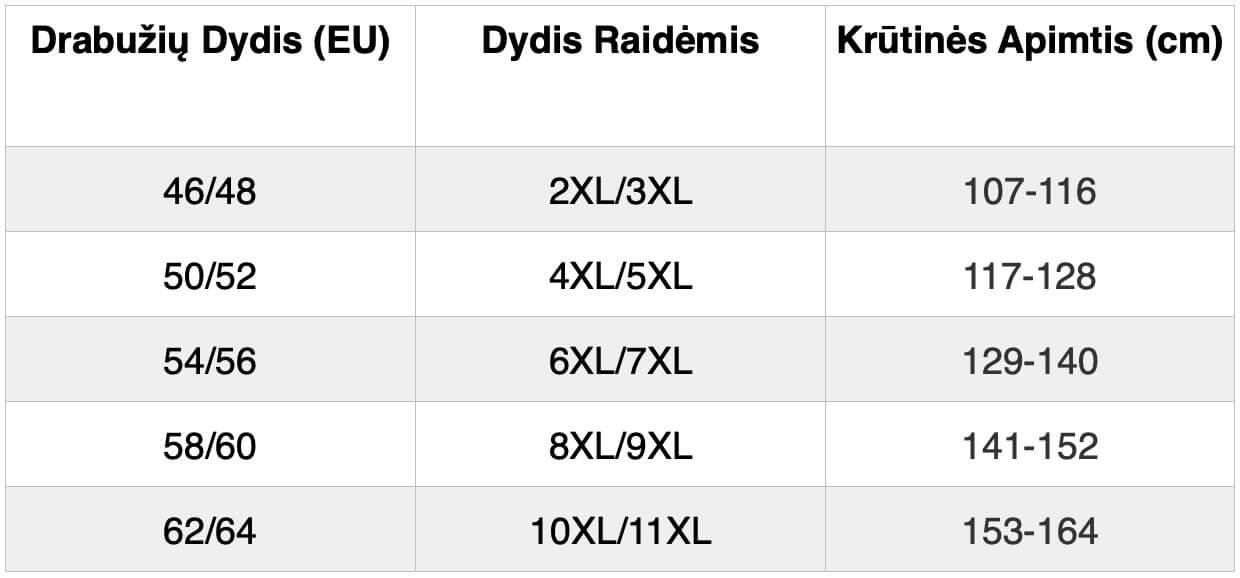 dideliu dydziu lentele