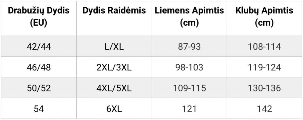 dideliu dydziu lentele