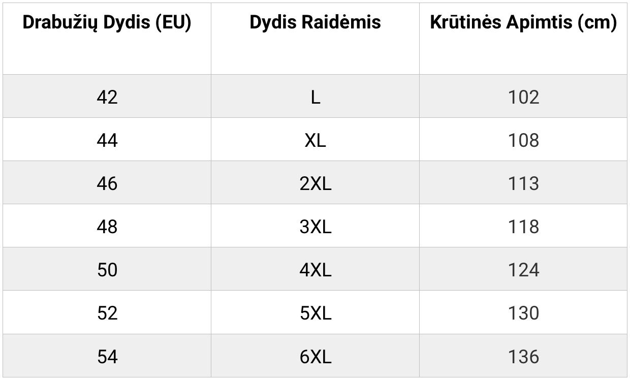 dideliu dydziu lentele