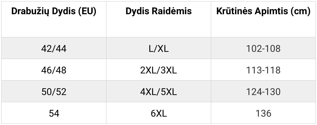 dideliu dydziu lentele