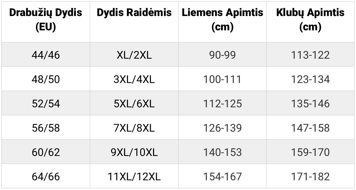 dideliu dydziu lentele