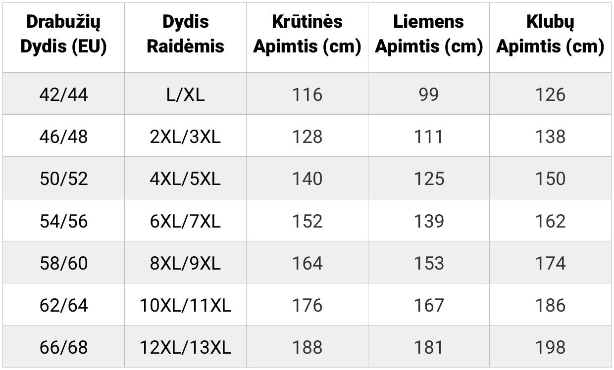 dideliu dydziu lentele