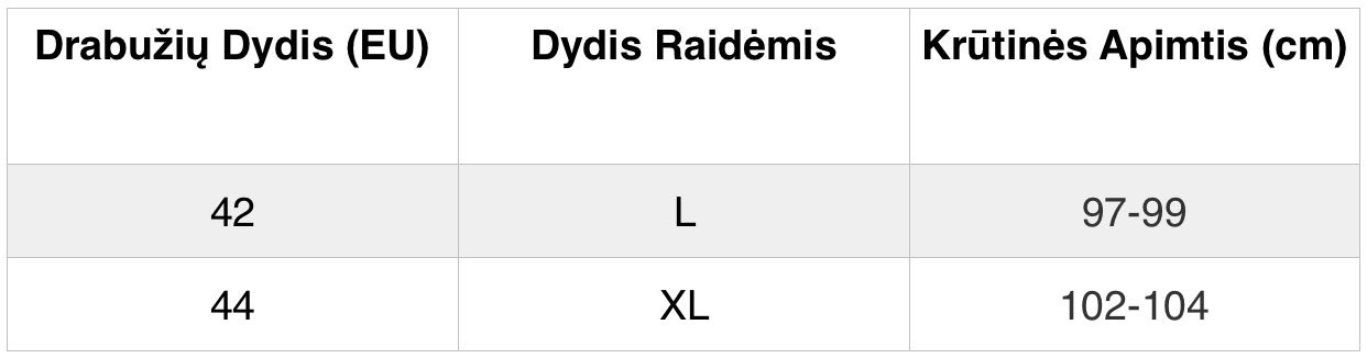 dideliu dydziu lentele